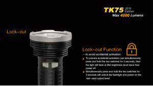 Fenix TK75 - Editie 2015